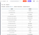 小米电视各APP列表